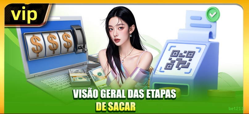 Dúvidas frequentes sobre apostas esportivas na bet2110
